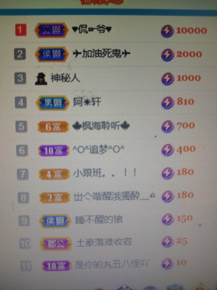 梦心💞缘于遇见的图片