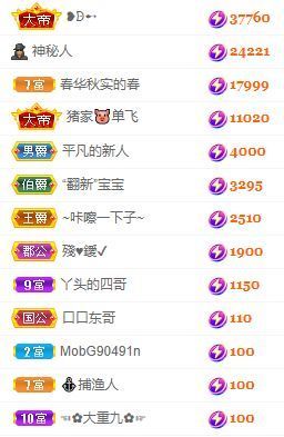 玟玟🌸加油的图片