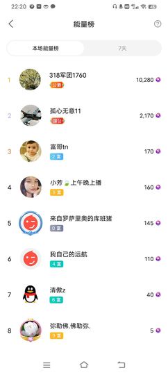 小芳，🌸减肥打卡的图片