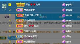 开心❤️❤️果主播照片