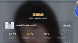 倾颜🍒挣点币子主播照片