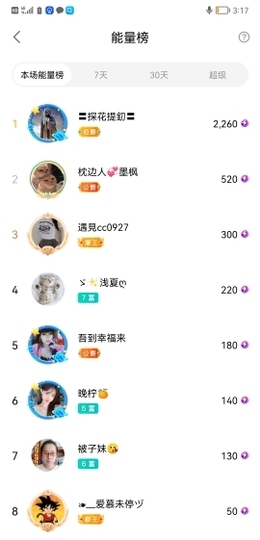 小谢农村田园生活主播照片