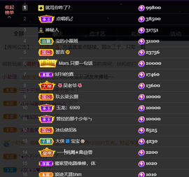 宝儿♚宝儿主播照片