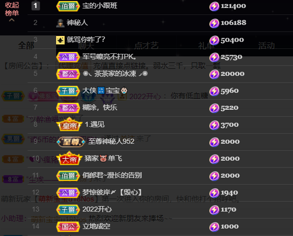 宝儿♚宝儿的图片