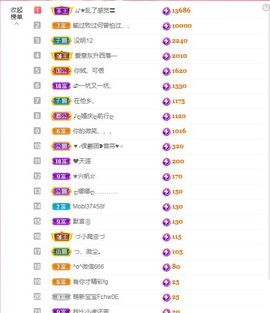 ღ娜娜ぃ感冒不舒服休的图片
