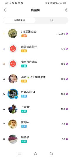 小芳，🌸减肥打卡主播照片