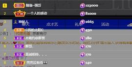🎵家中有事休主播照片