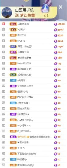 沁馨ღ求百元榜主播照片