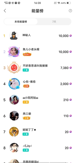 佑道♥恭贺YOU杨禧主播照片