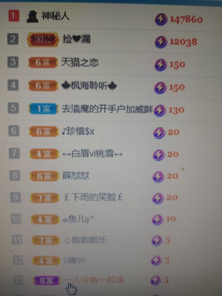 梦心💞缘于遇见的图片