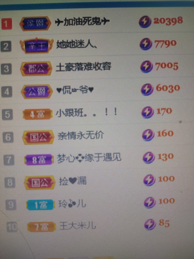 梦心💞缘于遇见的图片