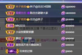 陈丝丝肚子疼休主播照片
