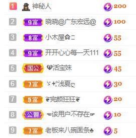 💓小香猪💓主播照片