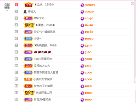 ◐惠主，2388◐的图片