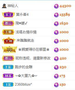 玟玟🌸加油的图片
