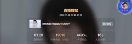 倾颜🍒挣点币子主播照片