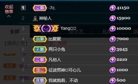 搜索21777主播照片