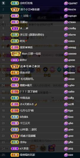 小艾回湖北不定时播主播照片