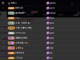 关注645759的图片