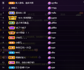 莫言，六月求善待！主播照片