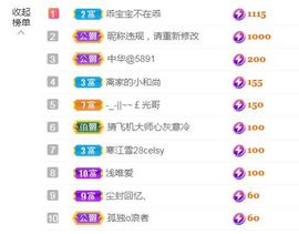 金麒麟安静唱歌🎤主播照片