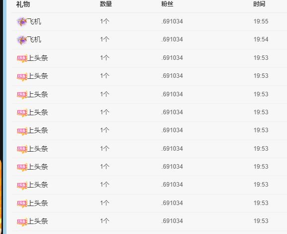 丑小鸭💞愿有一束光的图片