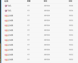 苗族曼尼多的图片