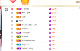 远扬、青青青青青青青的图片