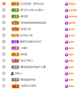 小明月*沉淀一下主播照片