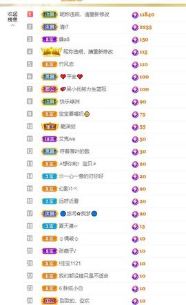 心中无结。。主播照片