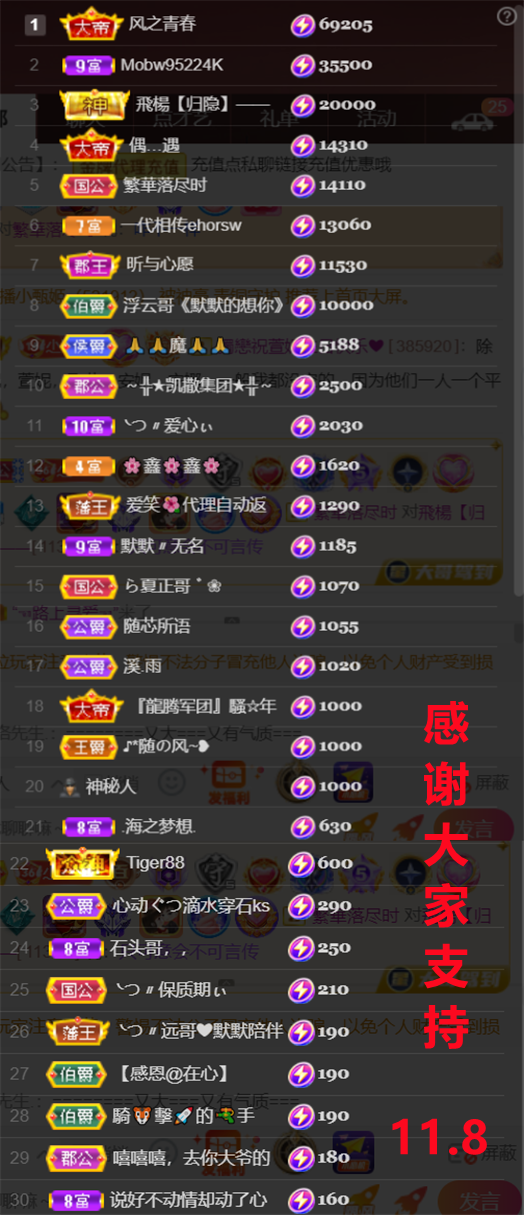 ╰つ〃薀昕🌷的图片