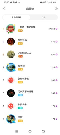 小芳，🌸减肥打卡主播照片