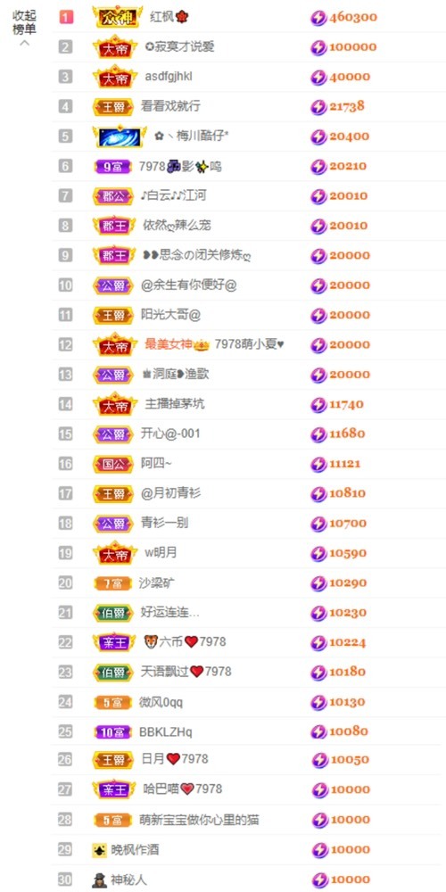 7978萌小夏❤️的图片