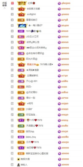 7978萌小夏♥休主播照片