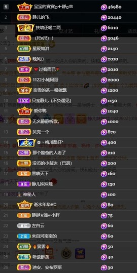 近视又散光主播照片