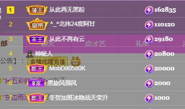 一字马~依棠的图片