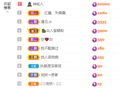 小琴宝的图片