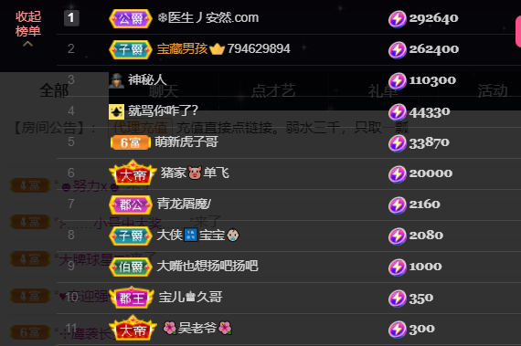 宝儿♚宝儿的图片