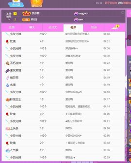 小了个洛🍀早9主播照片