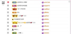 安胖胖💕7300主播照片