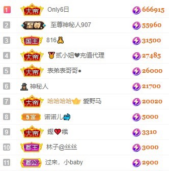 娜扎🧸休1天哦的图片