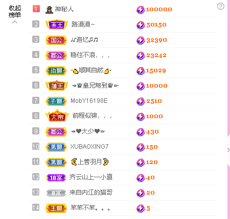 蓝鑫~的图片