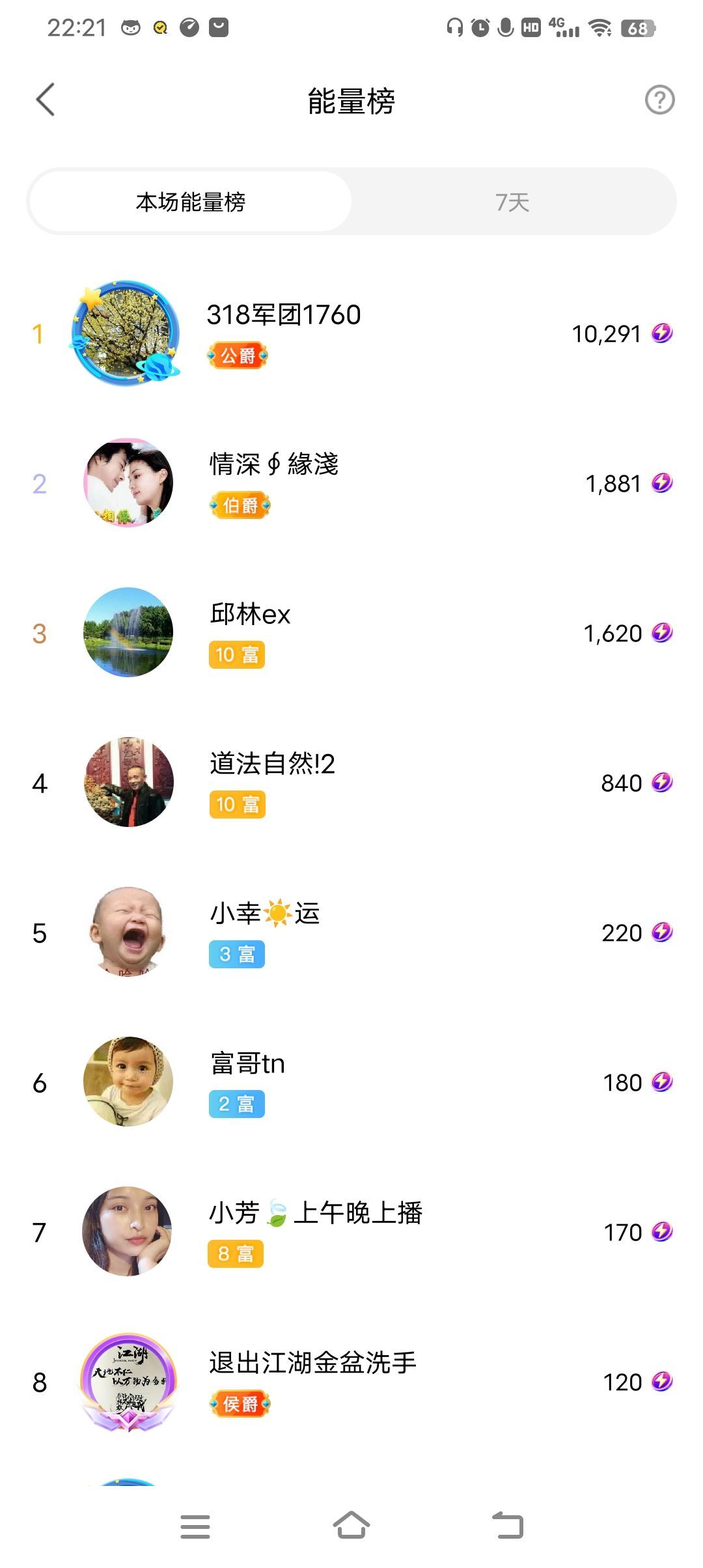 小芳，🌸减肥打卡的图片