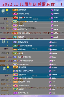 傻傻贺宝莉生日快乐主播照片