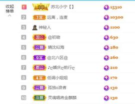 金麒麟安静唱歌🎤主播照片
