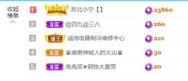 金麒麟安静唱歌🎤主播照片