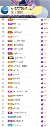 沁馨ღ求百元榜主播照片