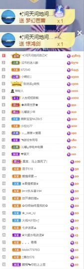 沁馨ღ求百元榜主播照片