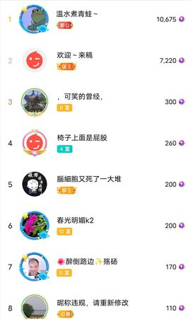大宝吖~的图片