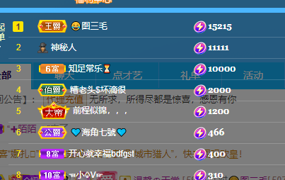 聆听~福妞儿的图片